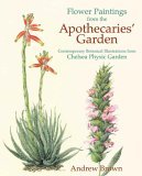 Apothecaries' Flower Paintings
