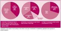 Click to view the figure at full size