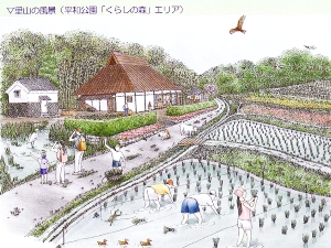 Ambitious plans for Nagoya Ambitious plans for Nagoya