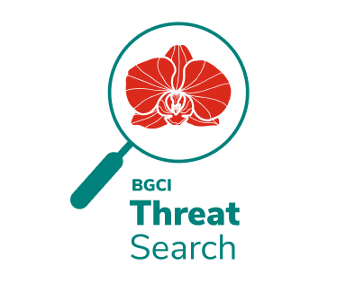 Threat search